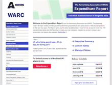 Tablet Screenshot of expenditurereport.warc.com